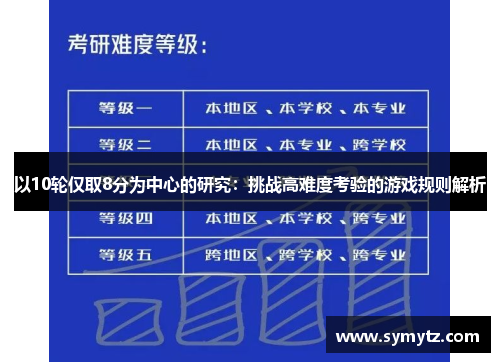 以10轮仅取8分为中心的研究：挑战高难度考验的游戏规则解析